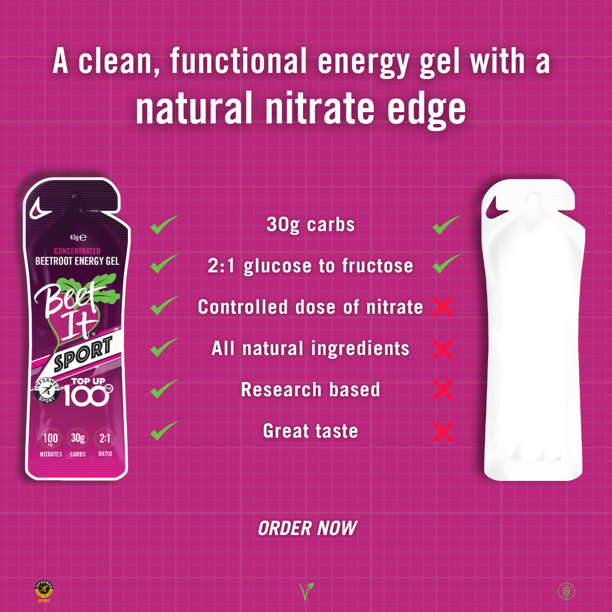 Beet It Sport Nitrate Energy Gel Top Up 100