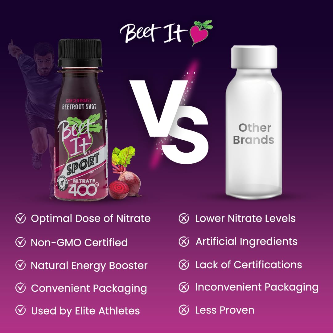 Beet It Sport beetroot shot vs other brands highlighting nitrate benefits