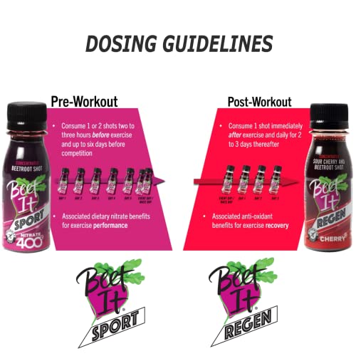 Beet It Regen Cherry+ Shot - Boost Recovery (pack of 15) - Beet It US